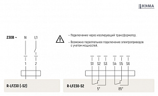 Электропривод R-LF230