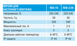 Электронный регулятор скорости Reb-1NE