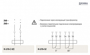 Электропривод R-LF24-S2